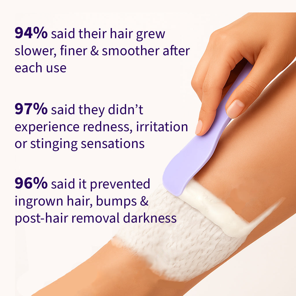 DermaSilk™ Body Hair Removal Cream