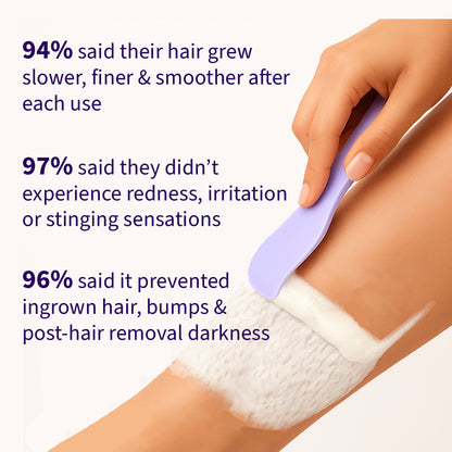DermaSilk™ Body Hair Removal Cream